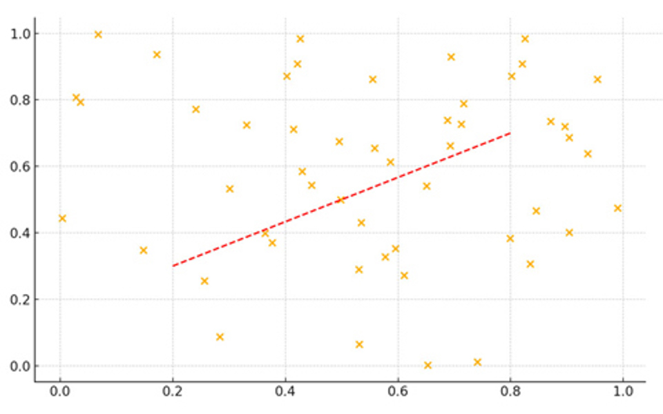 Орчин үеийн хайперспектрийн мэдээний онцлог