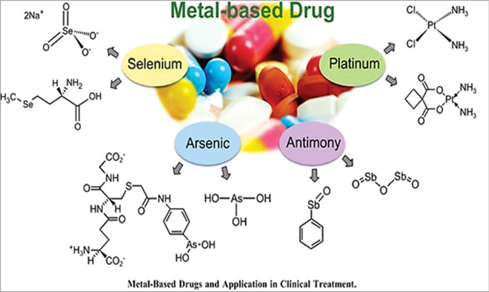 Монгол, Хятадын эрдэмтэд хамтран цусны цочмог хавдрын эмчилгээний шинэ хувилбарыг бүтээв